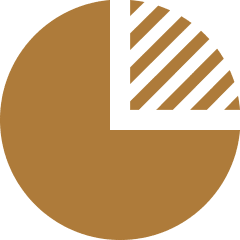 JQL Benefits and Self-Funded Healthcare